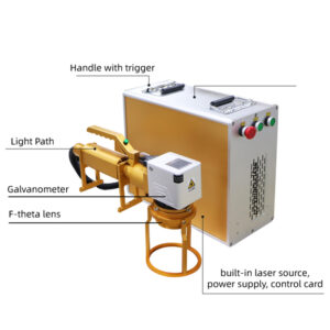 Handheld Fiber Laser Marking Machine