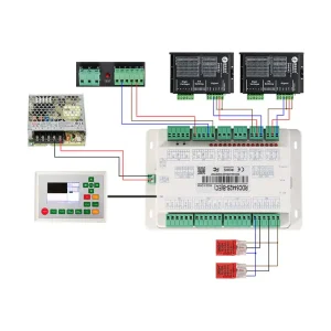 Skyphoenix Ruida Controller RDC6442S