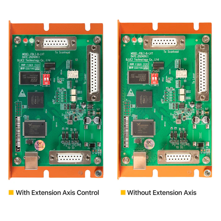 Skyphoenix Laser Marking Control Card for Fiber/CO2 Laser